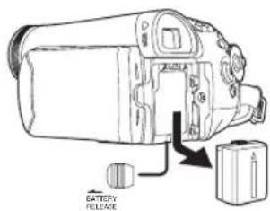 BATTERY RELEASE