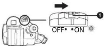 OFF• ON