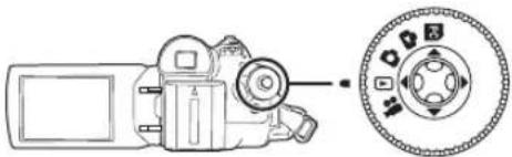 Diagram of a digital camera with an inset circular dial showing control buttons (no text or symbols)