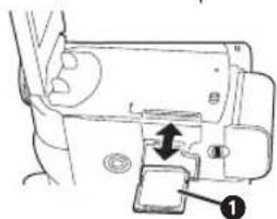 Technical diagram of a sewing machine with labeled component ① and directional arrow indicating movement