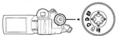 PANASONIC NV-GS57GC - 直播声懼卡(億 NV-GS57 型和 NV-GS47 型) - 1