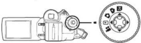 PANASONIC NV-GS57GC - 光學 / 增益價的節團 - 8