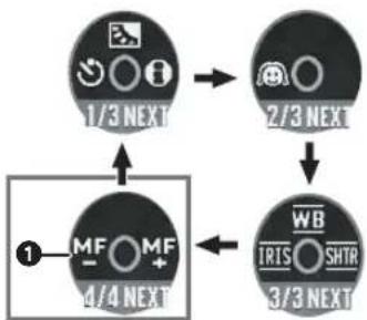graph TD A["1/3 NEXT"] --> B["2/3 NEXT"] B --> C["WB IRIS SHTR 3/3 NEXT"] C --> D["MF MF 4/4 NEXT"] D --> E["1"]