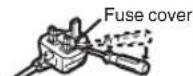 PANASONIC NV-GS57GC - How to replace the Fuse - 2