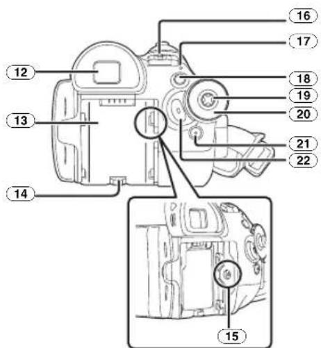 Labeled diagram of a DSLR camera with numbered parts for identification and assembly reference.