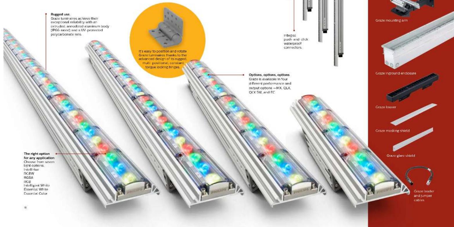 Rugged use. Graze luminaires achieve their exceptional reliability with an extruded, annodized aluminum body (IP65 rated) and a UV-protected polycarbonate lens. It's easy to position and rotate Graze luminaires thanks to the advanced design of its rugged, multi- positional, constant torque locking hinges. Options, options, options Graze is available in four different performance and output options —MX, QLX, QLX 5W, and FC The right option for any application Choose from seven light options. Intell-Hue RCBW RGBA RGB Intelligent White Essential White Essential Color 16 Integial push and click waterproof connectors. Graze mounting arm Graze Inground enclosure Graze louver Graze masking shield Graze glare shield Graze leader and jumper cables