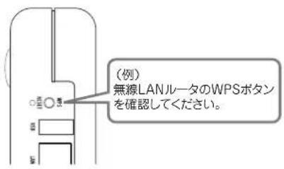 (例) 無線LANルータのWPSボタン を確認してください。