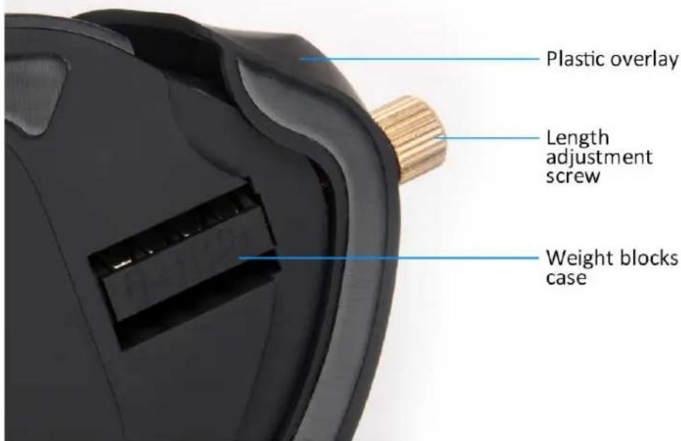 Plastic overlay Length adjustment screw Weight blocks case