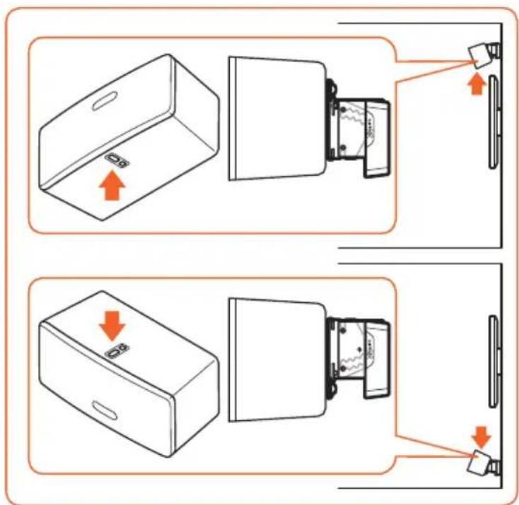 Diagram showing two steps of device installation with arrows indicating movement, including a device close-up and a close-up view.