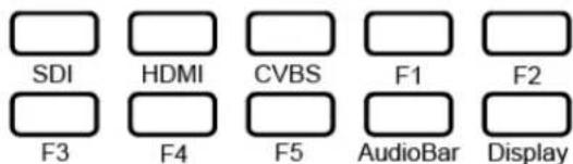 SDI HDMI CVBS F1 F2 F3 F4 F5 AudioBar Display