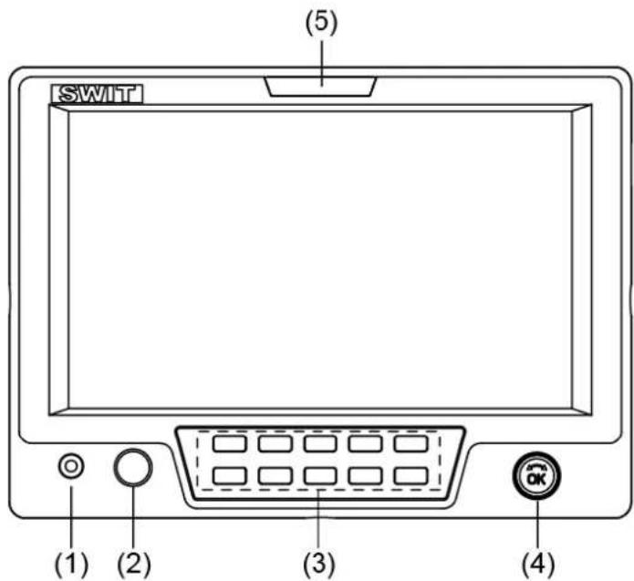 (5) SWIT (1) (2) (3) (4)