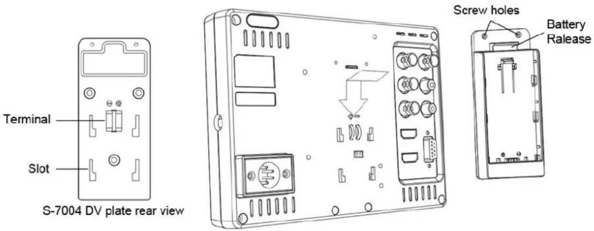 Terminal Slot S-7004 DV plate rear view Screw holes Battery Rlease