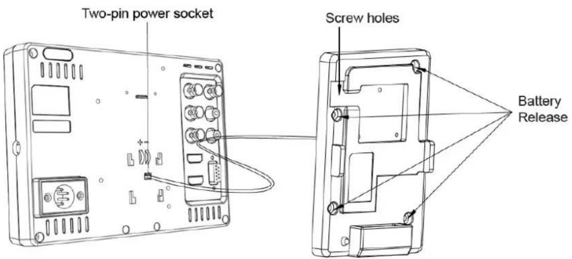 Two-pin power socket Screw holes Battery Release