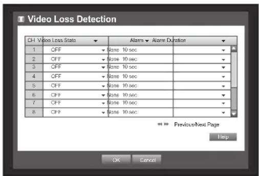 Video Loss Detection CH Video Loss Status Alarm ▼ Alarm Duration 1 CFF None 10 sec 2 CFF None 10 sec 3 CFF None 10 sec 4 CFF None 10 sec 5 CFF None 10 sec 6 CFF None 10 sec 7 CFF None 10 sec 8 CFF None 10 sec * * * Previous/Nest Page Help OK Cancel