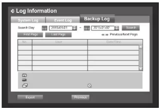 Log Information System Log Event Log Backup Log Search Day 2015-01-01 2015-01-02 Search First Page Last Page Previous/Next Page No User Date Time Export Previous