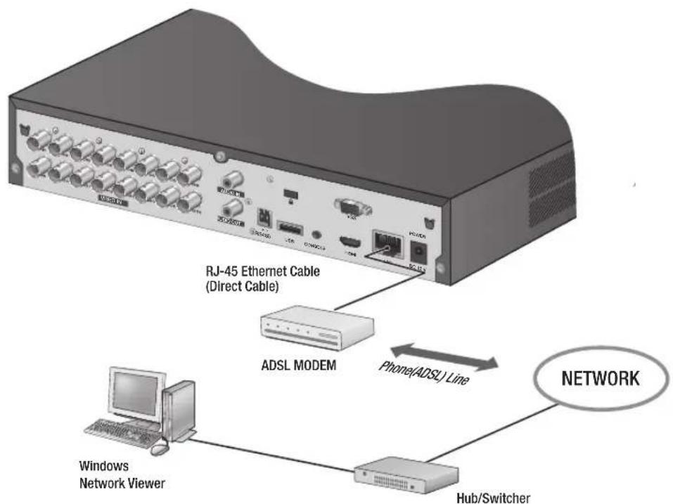 Hanwha SRD-893 - connecting with other device - 2