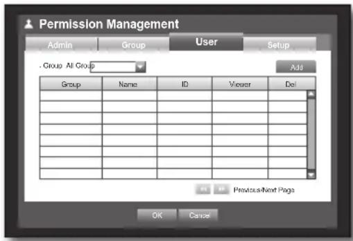 Permission Management Admin Group User Setup . Group All Group Add Group Name ID Viewer Del Previously Next Page OK Cancel