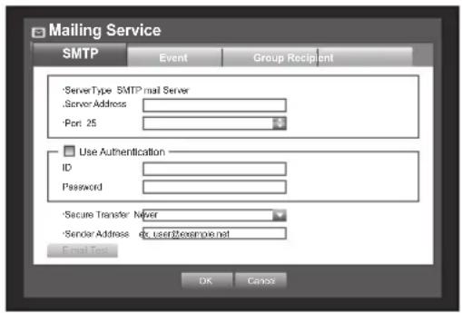 Mailing Service SMTP Event Group Recipient •Server Type: SMTP mail Server •Server Address: •Port: 25 Use Authentication ID: Password: •Secure Transfer: Never •Sender Address: ex_user@example.net Email Test OK Cancel