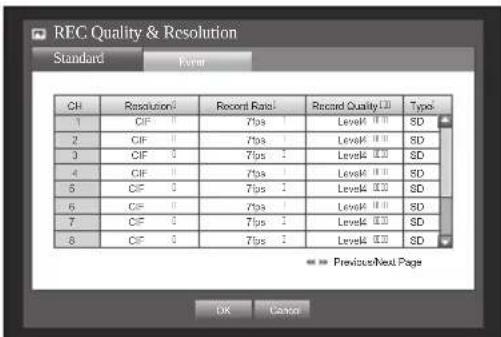 REC Quality & Resolution Standard Firm CH Resolution Recent Ratio Record Quality[1] Typo. 1 CIF 7fps Levels[1] SD 2 CIF 7fps Levels[1] SD 3 CIF 7fps Levels[1] SD 4 CIF 7fps Levels[1] SD 5 CIF 7fps Levels[1] SD 6 CIF 7fps Levels[1] SD 7 CIF 7fps Levels[1] SD 8 CIF 7fps Levels[1] SD Previous/Next Page OK Cancel