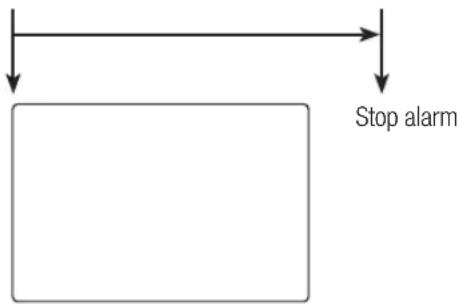 Stop alarm