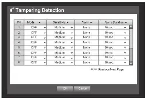 Tampering Detection CH Mode Sensitivity Alarm Alarm Duration 1 OFF Medium None 10 sec 2 OFF Medium None 10 sec 3 OFF Medium None 10 sec 4 OFF Medium None 10 sec 5 OFF Medium None 10 sec 6 OFF Medium None 10 sec 7 OFF Medium None 10 sec 8 OFF Medium None 10 sec * * * Previous/Next Page OK Cancel