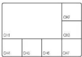 CH1 CH2 CH3 CH4 CH5 CH6 CH7