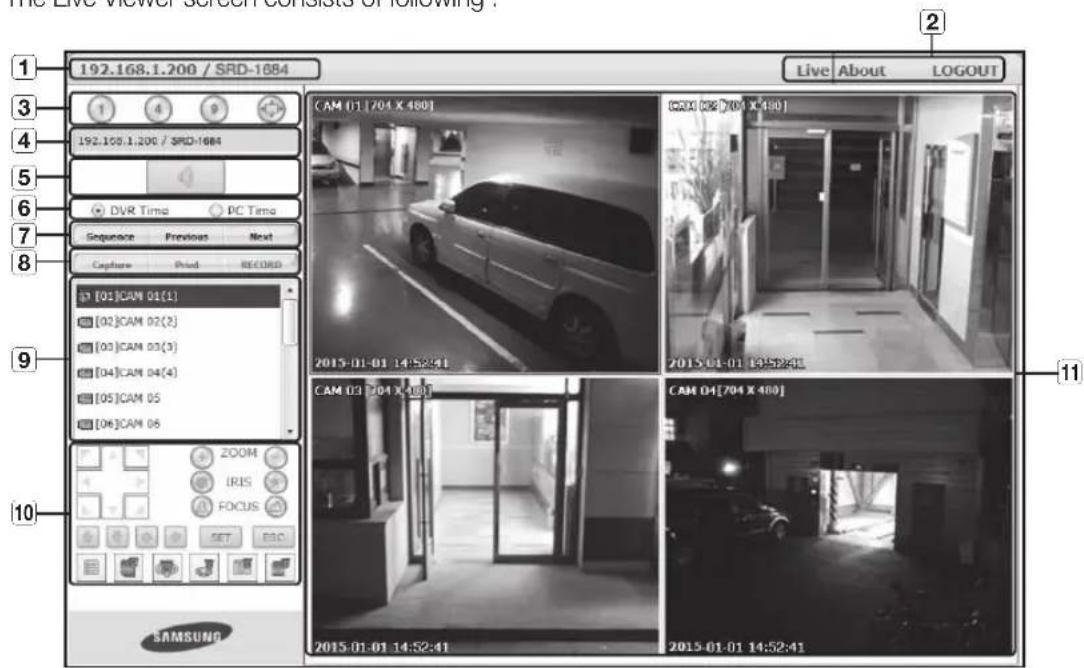 The Live Viewer Screen consists of following: 1 192.168.1.200 / SRD-1684 Live About LOGOUT 2 3 1 4 9 4 192.100.1.200 / SRD-1684 5 6 DVR Time PC Time 7 Sequence Previous Next 8 Capture Print RECORD 9 [01]CAM 01(1) [02]CAM 02(2) [03]CAM 03(3) [04]CAM 04(4) [05]CAM 05 [06]CAM 06 ZOOM IRIS FOCUS SET ESC 10 SAMSUNG CAM 01 [704 X 480] CAM 02 [704 X 480] CAM 03 [704 X 480] CAM 04 [704 X 480] 2015-01-01 14:52:41 2015-01-01 14:52:41 2015-01-01 14:52:41 11