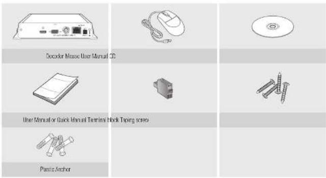 Decoder Mouse User Manual CD User Manual or Quick Manual Terminal block Taping screw Plastic Anchor