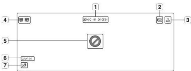 Hanwha SPD-150 - Icons on the Live Screen - 1