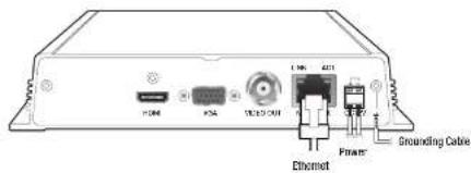 F104 FSA USB25-OUT 1.16K 4221 Ethernet Primary Grounding Cable