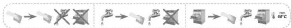 Profilo BL4560 - TR Kullanma Kilavuzu GB Operating Instructions - 6
