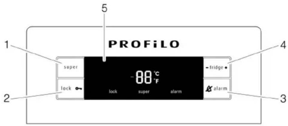 Profilo BD2064L2VN - Garanti Şartları - 2