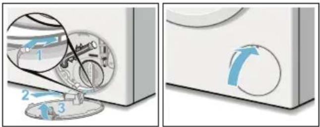 Diagram showing a washing machine with labeled parts and a close-up view of the component being turned into a fan.