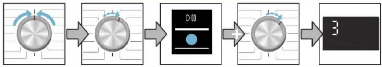 graph LR A["Input Signal"] --> B["Rotation"] B --> C["Display"] C --> D["Output Display"] D --> E["3-bit Display"]