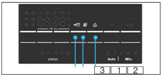 90 30 > 20 60 20 00.00 40 00.00 status Auto | Min. 3 1 2