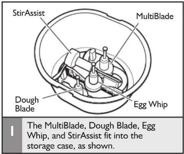 StirAssist MultiBlade Dough Blade Egg Whip I The MultiBlade, Dough Blade, Egg Whip, and StirAssist fit into the storage case, as shown.