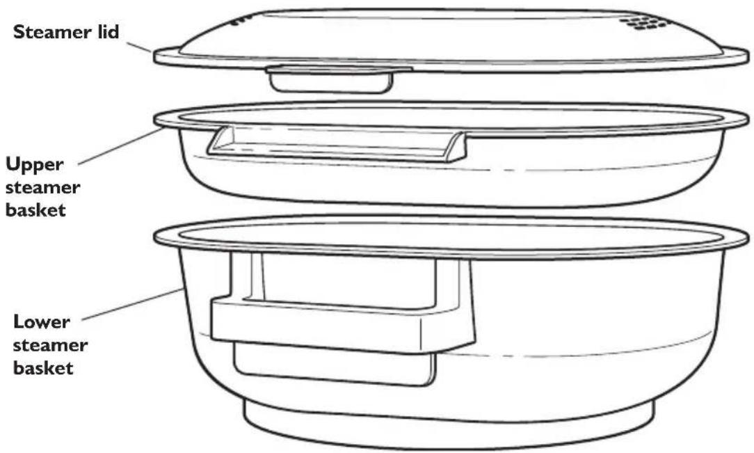 Steamer lid Upper steamer basket Lower steamer basket