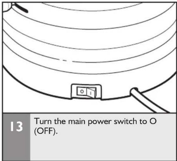 13 Turn the main power switch to O (OFF).
