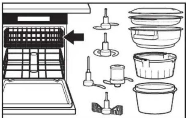 Diagram showing a kitchen appliance with labeled parts including grating, kitchenware, and buckets