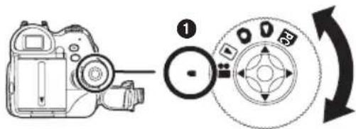 Diagram showing a DSLR camera with control panel and directional arrow indicating rotation or adjustment.