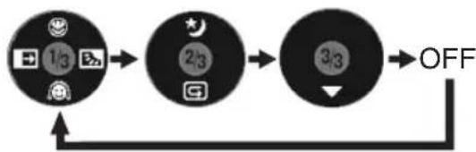 PANASONIC NV-GS78 - 2) Tape recording mode - 1