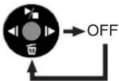 PANASONIC NV-GS78 - 6) Picture playback mode - 1