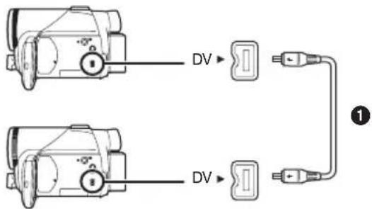 DV DV