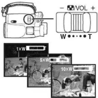 - VOL + W •••••T 1×W 5×W 10×W
