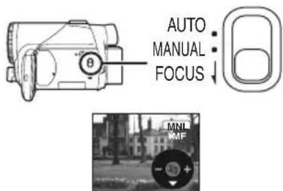 AUTO MANUAL FOCUS MNL MF