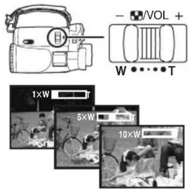 PANASONIC NV-GS78 - ■ Zoom in/out function - 1