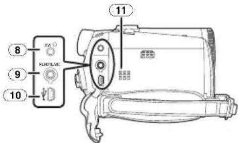 AV RIMOTLWC 10 8 9 11