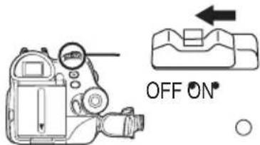 OFF ON°