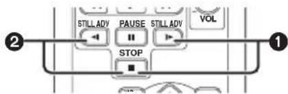 STILL ADV PAUSE STILL ADV VOL STOP