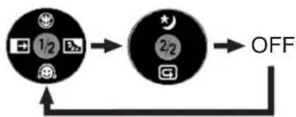 PANASONIC NV-GS78 - 1) Tape recording mode - 1